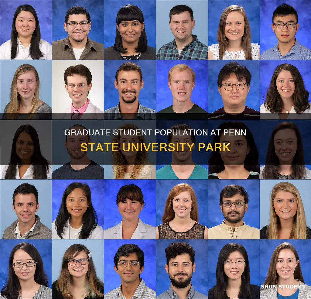 how many graduate students at penn state university park