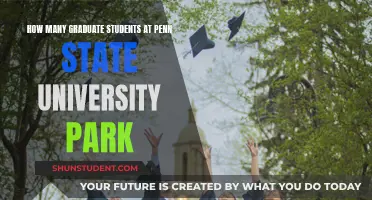 Graduate Student Population at Penn State University Park