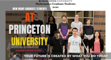 Graduate Student Population at Princeton University