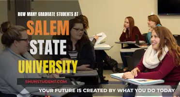 Salem State University: Grad Student Population Insights