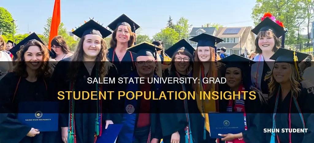 how many graduate students at salem state university