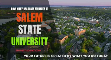 Salem State University: Grad Student Population