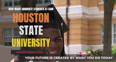 Graduate Student Population at Sam Houston State University