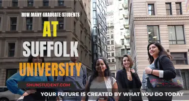 Graduate Students at Suffolk University: How Many Are There?