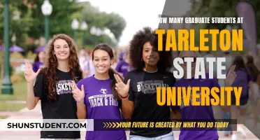 Tarleton State University: Grad Student Population Insights