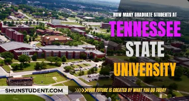 Tennessee State University's Graduate Student Population