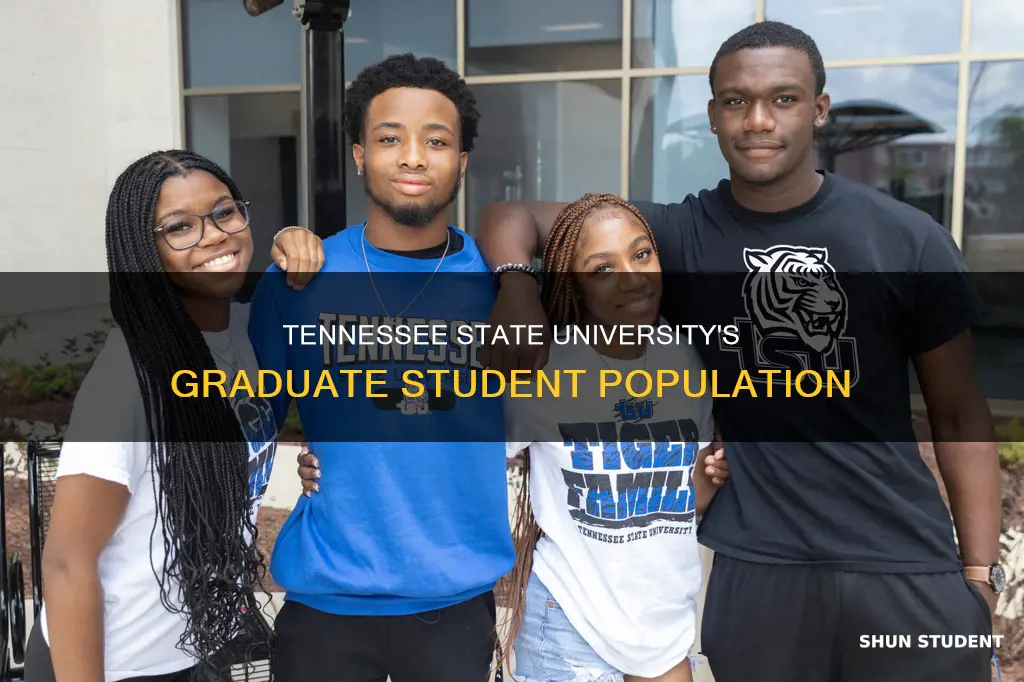 how many graduate students at tennessee state university