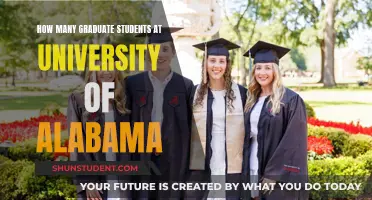 Exploring Alabama's Grad Student Population