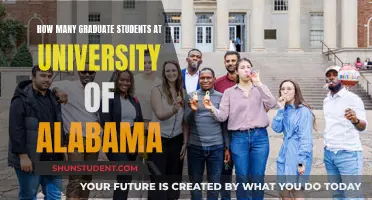 Exploring Alabama's Graduate Student Population
