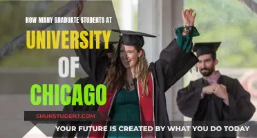 Graduate Student Population at University of Chicago: Numbers Revealed