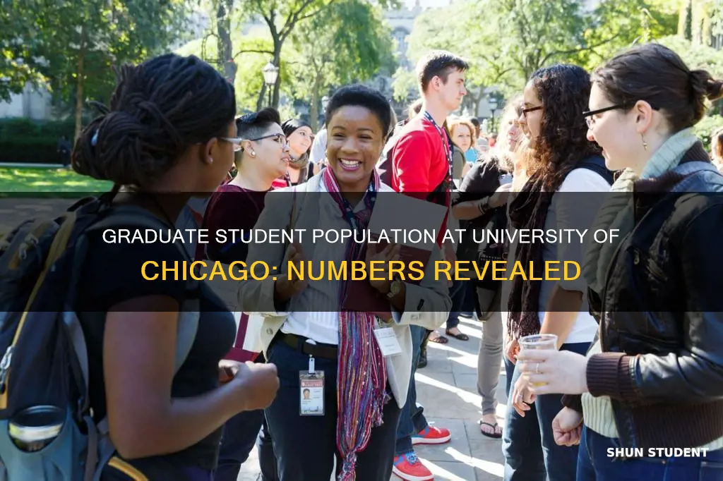 how many graduate students at university of chicago