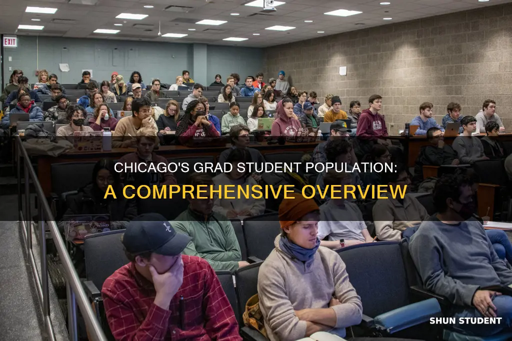 how many graduate students at university of chicago