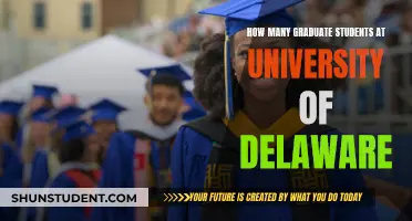 University of Delaware's Graduate Student Population: Size and Insights