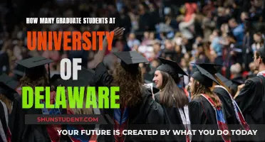 Grad Students at Delaware: A Thriving Community