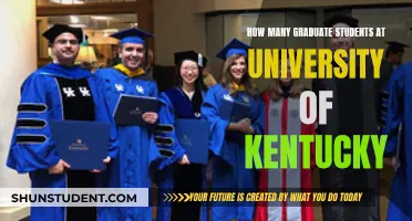 Graduate Student Population at University of Kentucky: Exploring the Numbers