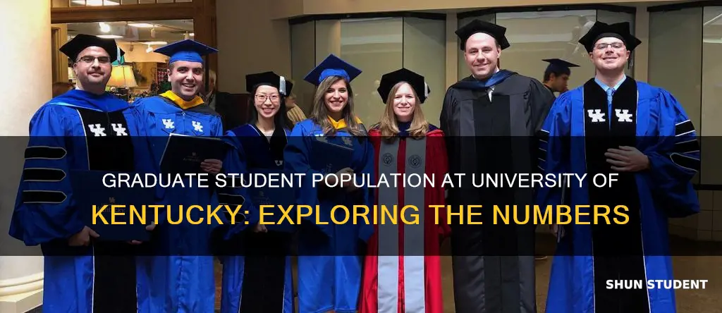 how many graduate students at university of kentucky