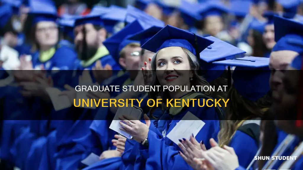 how many graduate students at university of kentucky