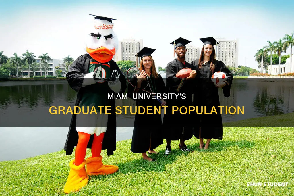 how many graduate students at university of miami