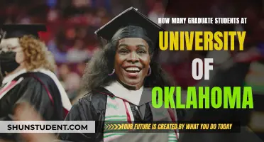 Exploring Graduate Student Numbers at the University of Oklahoma