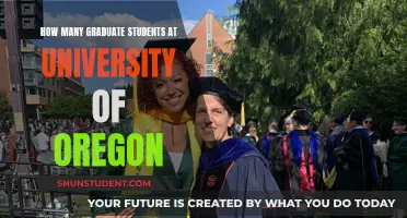 University of Oregon: Grad Student Population and Insights