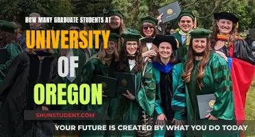 Graduate Student Population at University of Oregon