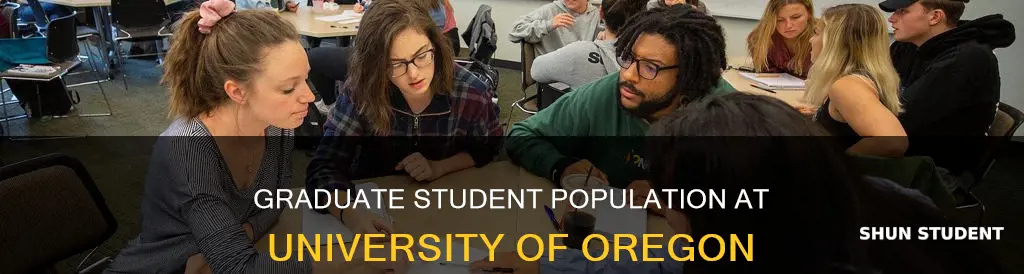 how many graduate students at university of oregon