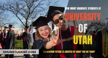 Utah University: Grad Students Number and Insights