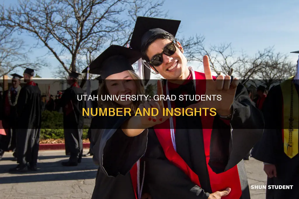 how many graduate students at university of utah