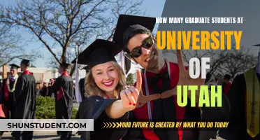 Grad Student Population at University of Utah