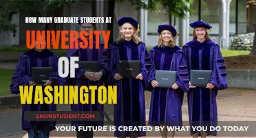 Graduate Student Population at University of Washington: A Comprehensive Overview