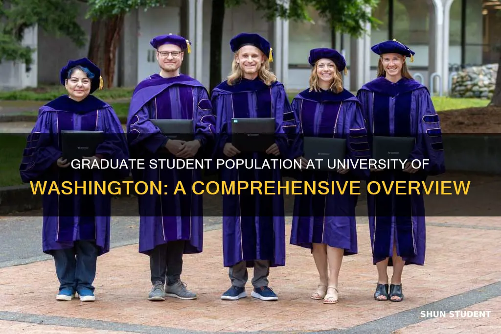 how many graduate students at university of washington