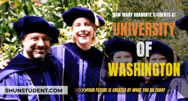 Grad Students at UW: A Thriving Community