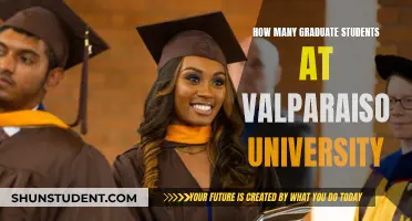 Valparaiso University's Graduate Student Population: How Many?