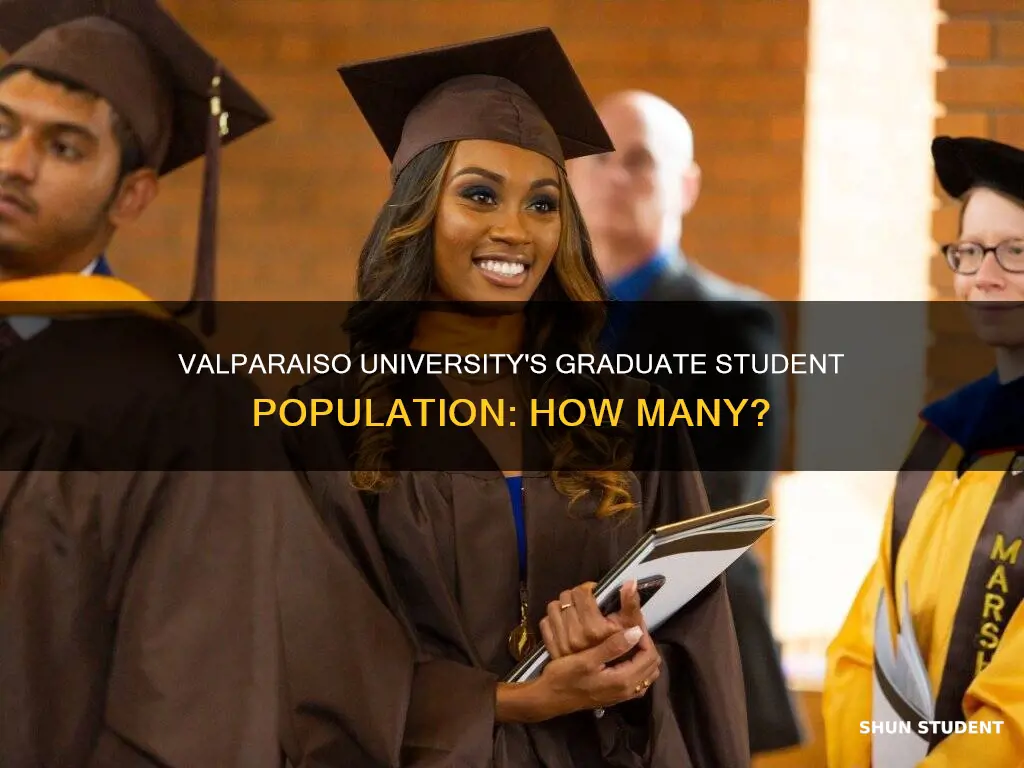 how many graduate students at valparaiso university