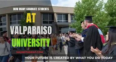 Valparaiso University's Graduate Student Population