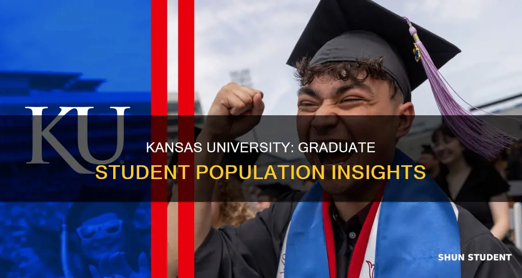 how many graduate students attend kansas university