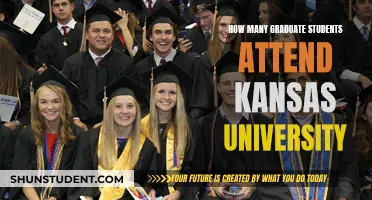 Kansas University's Graduate Student Population