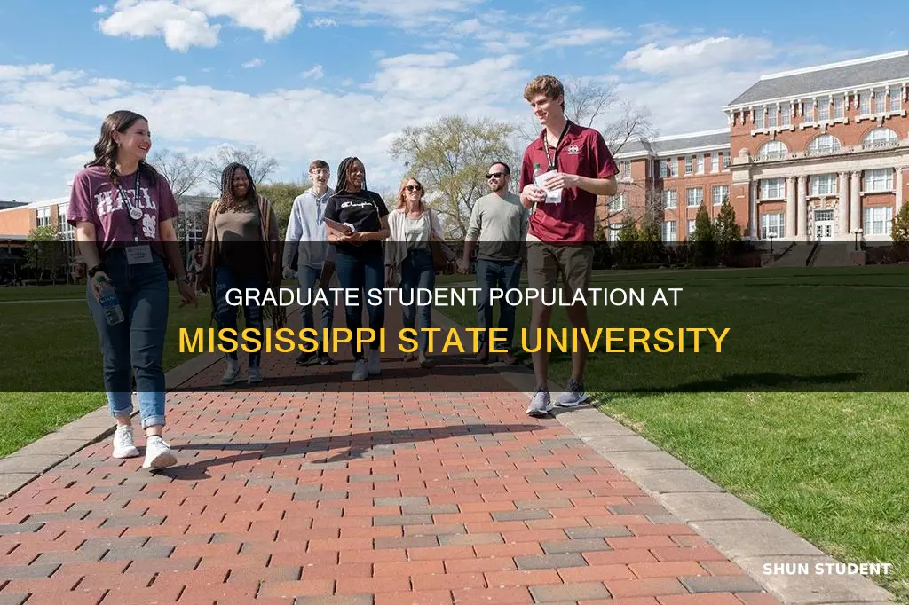 how many graduate students attend mississippi state university