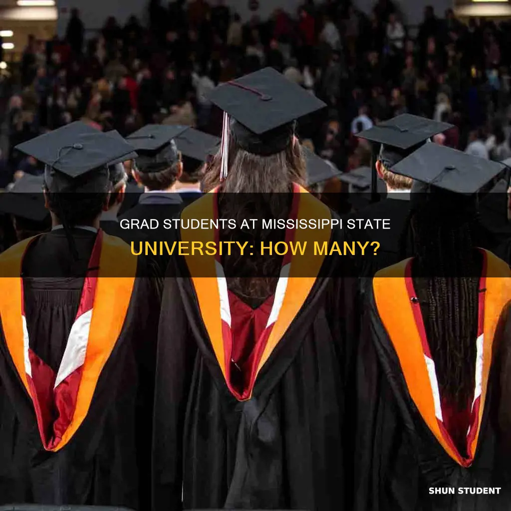 how many graduate students attend mississippi state university