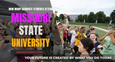 Missouri State University: Grad Student Population Insights