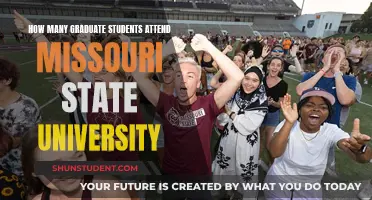 Graduate Students at Missouri State University: Numbers and Trends