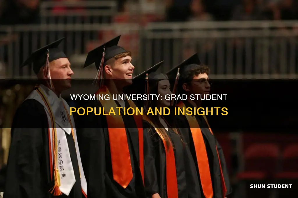 how many graduate students attend the university of wyoming