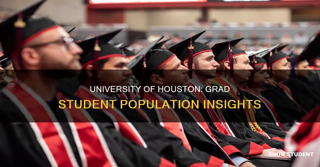 how many graduate students attend university of houston