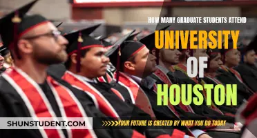 University of Houston: Grad Student Population Insights