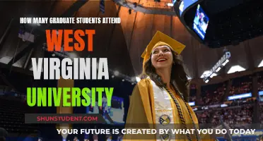 Graduate Student Population at West Virginia University Explored