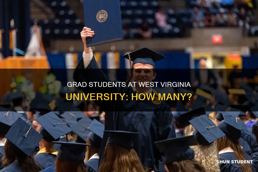 how many graduate students attend west virginia university