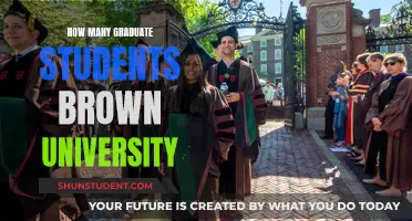 Brown University's Graduate Student Population: Size and Scope