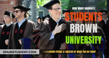 Graduate Student Population at Brown University