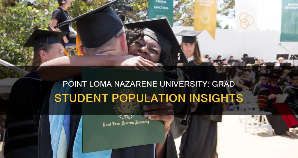 how many graduate students does point loma nazerene university