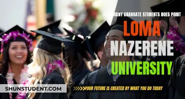 PLNU's Graduate Student Population: How Many Are There?